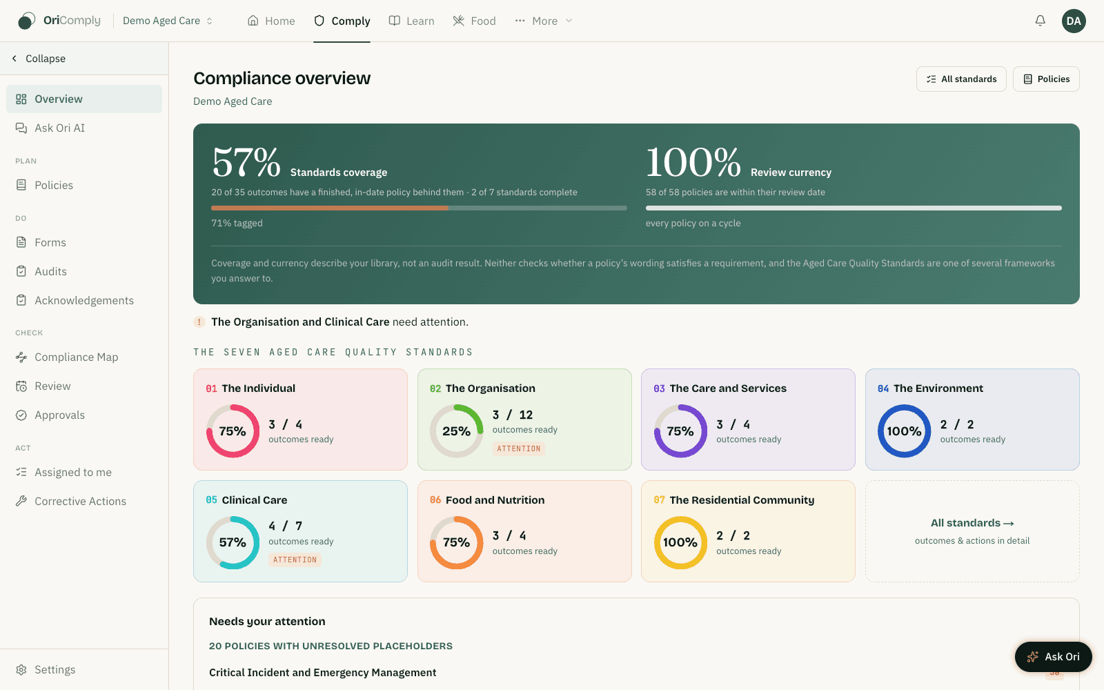 OriComply compliance overview showing coverage across the seven Aged Care Quality Standards